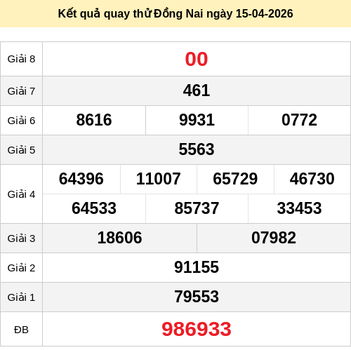 quay-thu screenshot