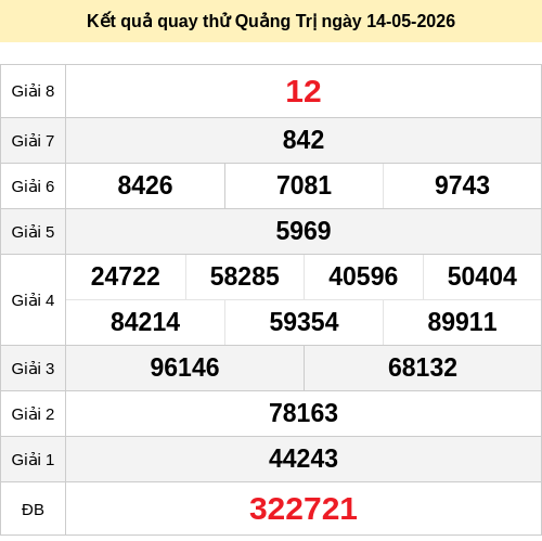 quay-thu screenshot