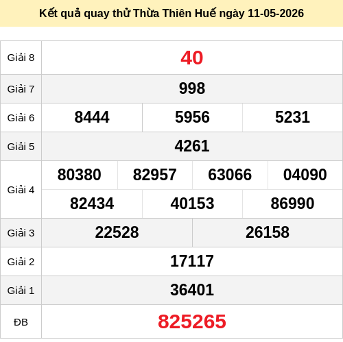 quay-thu screenshot
