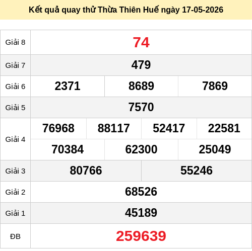quay-thu screenshot
