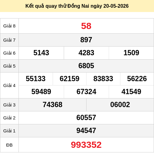quay-thu screenshot