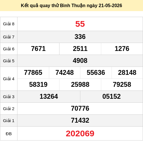 quay-thu screenshot