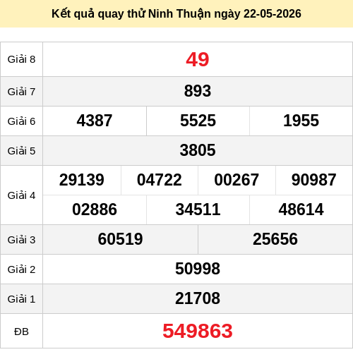 quay-thu screenshot