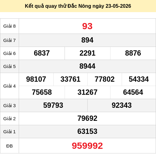 quay-thu screenshot