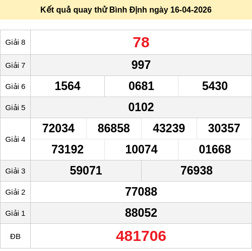 quay-thu screenshot
