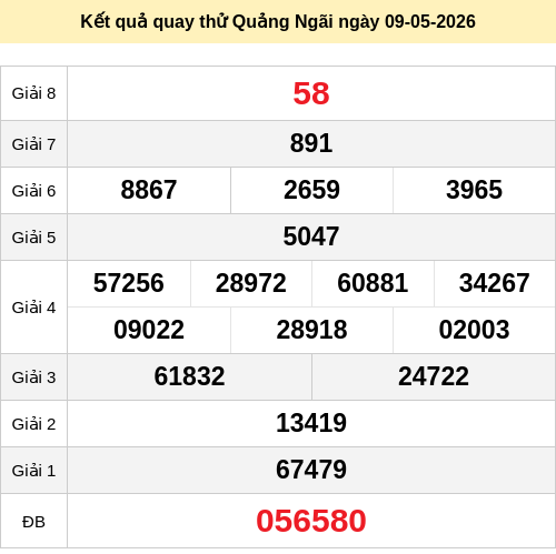 quay-thu screenshot