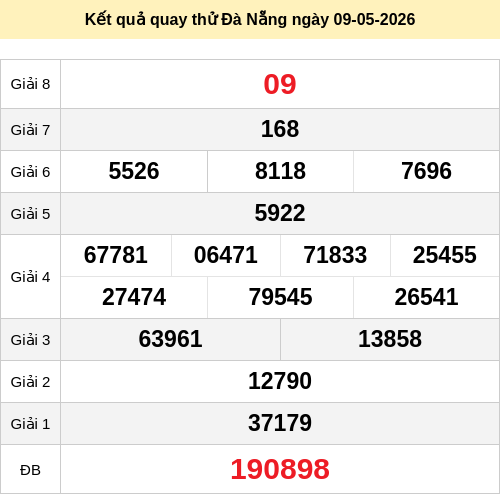 quay-thu screenshot