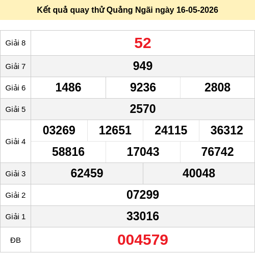 quay-thu screenshot