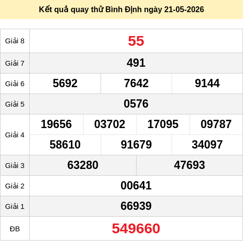 quay-thu screenshot