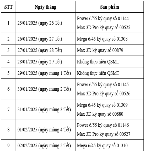 Lịch nghỉ Tết Nguyên Đán Ất Tỵ 2025 của xổ số điện toán tự chọn Vietlott