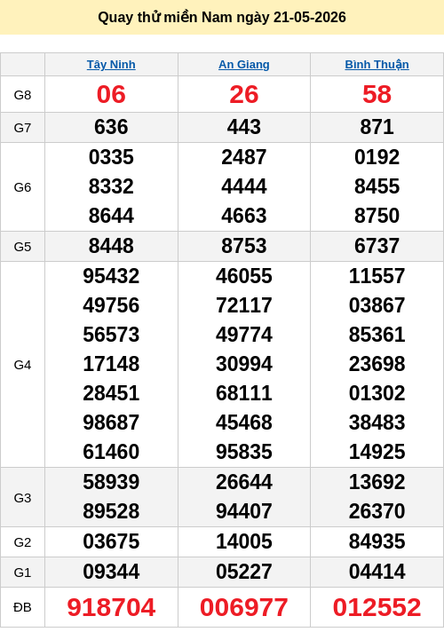 quay-thu screenshot