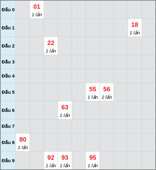 analyze screenshot